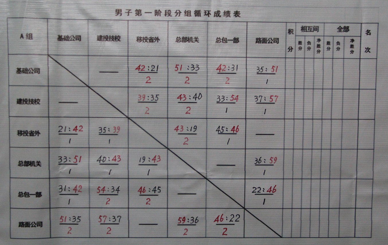 云南建投物业