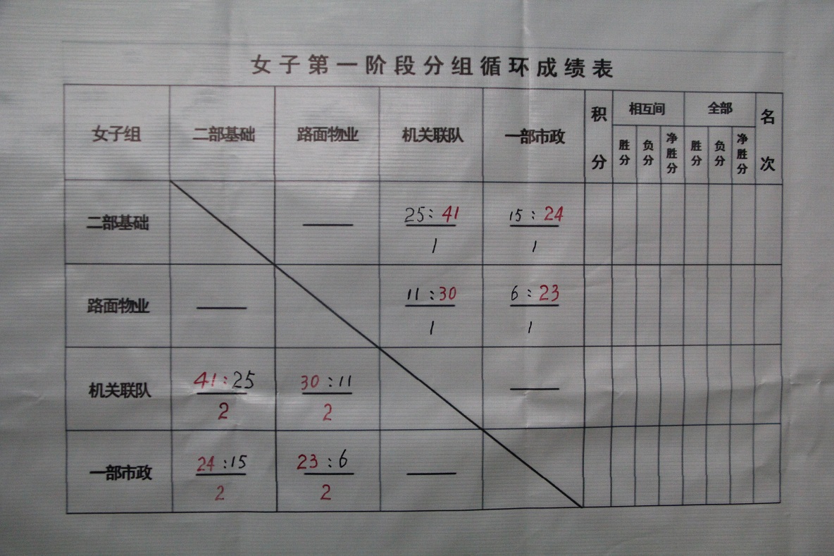 云南建投物业